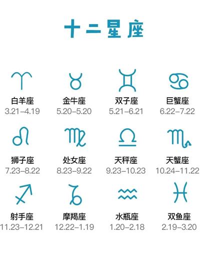 11月28號星座|【十二星座日期/月份表】想要查星座生日是幾號？快。